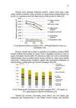 Diplomdarbs 'Latvijas kokrūpniecības nozares konkurētspēja Eiropas Savienībā', 17.