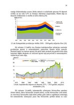Diplomdarbs 'Latvijas kokrūpniecības nozares konkurētspēja Eiropas Savienībā', 18.