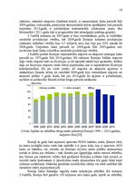 Diplomdarbs 'Latvijas kokrūpniecības nozares konkurētspēja Eiropas Savienībā', 19.