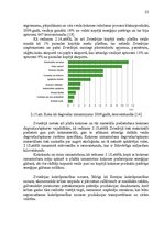 Diplomdarbs 'Latvijas kokrūpniecības nozares konkurētspēja Eiropas Savienībā', 23.