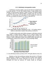Diplomdarbs 'Latvijas kokrūpniecības nozares konkurētspēja Eiropas Savienībā', 24.