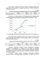 Diplomdarbs 'Latvijas kokrūpniecības nozares konkurētspēja Eiropas Savienībā', 34.