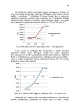 Diplomdarbs 'Latvijas kokrūpniecības nozares konkurētspēja Eiropas Savienībā', 46.