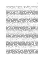 Diplomdarbs 'Latvijas kokrūpniecības nozares konkurētspēja Eiropas Savienībā', 61.