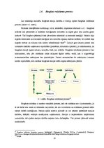 Referāts 'Alternatīvās enerģijas prakse un rezultāti Jelgavas novadā', 13.