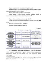 Referāts 'Alternatīvās enerģijas prakse un rezultāti Jelgavas novadā', 15.