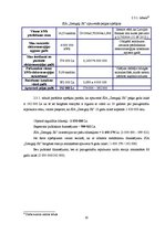 Referāts 'Alternatīvās enerģijas prakse un rezultāti Jelgavas novadā', 20.