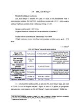 Referāts 'Alternatīvās enerģijas prakse un rezultāti Jelgavas novadā', 21.