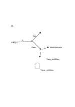 Konspekts 'Enerģijas izmantošana un taupīšana', 5.