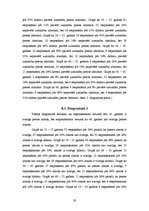 Referāts 'Zīmols kā ierocis mārketingā', 20.