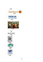 Referāts 'Zīmols kā ierocis mārketingā', 29.