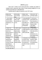 Konspekts 'Frizētavas "Krito" SWOT analīze', 1.