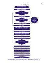 Konspekts 'Pārtikas nekaitīguma nodrošināšanas sistēma HACCP', 4.