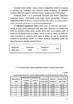 Diplomdarbs 'Pamatlīdzekļi, to uzskaite un nolietojuma aprēķināšana SIA "Hansa capital"', 17.