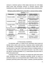 Diplomdarbs 'Pamatlīdzekļi, to uzskaite un nolietojuma aprēķināšana SIA "Hansa capital"', 23.
