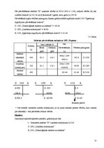 Diplomdarbs 'Pamatlīdzekļi, to uzskaite un nolietojuma aprēķināšana SIA "Hansa capital"', 25.