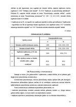Diplomdarbs 'Pamatlīdzekļi, to uzskaite un nolietojuma aprēķināšana SIA "Hansa capital"', 30.