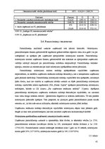 Diplomdarbs 'Pamatlīdzekļi, to uzskaite un nolietojuma aprēķināšana SIA "Hansa capital"', 42.