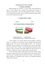 Referāts 'Muguras un stājas problēmas Salas vidusskolā', 13.