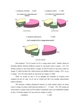 Referāts 'Muguras un stājas problēmas Salas vidusskolā', 14.