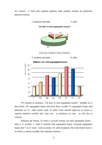 Referāts 'Muguras un stājas problēmas Salas vidusskolā', 17.