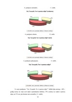 Referāts 'Muguras un stājas problēmas Salas vidusskolā', 18.
