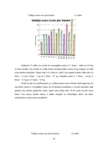 Referāts 'Muguras un stājas problēmas Salas vidusskolā', 20.