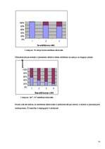 Referāts 'Ūdens šķīdumu attīrīšanas efektivitāte no piejaukumiem, izmantojot sasaldēšanas ', 14.