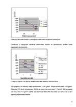 Referāts 'Ūdens šķīdumu attīrīšanas efektivitāte no piejaukumiem, izmantojot sasaldēšanas ', 15.