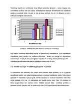 Referāts 'Ūdens šķīdumu attīrīšanas efektivitāte no piejaukumiem, izmantojot sasaldēšanas ', 16.