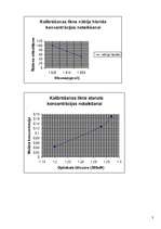 Referāts 'Ūdens šķīdumu attīrīšanas efektivitāte no piejaukumiem, izmantojot sasaldēšanas ', 24.
