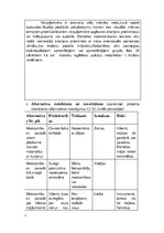 Biznesa plāns 'Biznesa plāns - Radošās izpausmes mākslas studija - Virsis', 2.