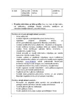 Biznesa plāns 'Biznesa plāns - Radošās izpausmes mākslas studija - Virsis', 3.