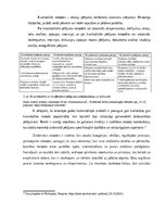 Referāts 'Pētniecības finansējumu veidi un avoti', 7.