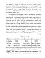 Referāts 'Pētniecības finansējumu veidi un avoti', 9.