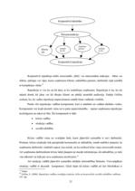 Referāts 'Iekšējā komunikācija kā papildus motivācijas līdzeklis krīzes apstākļos', 21.