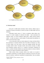 Referāts 'Iekšējā komunikācija kā papildus motivācijas līdzeklis krīzes apstākļos', 26.