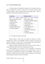 Referāts 'Iekšējā komunikācija kā papildus motivācijas līdzeklis krīzes apstākļos', 30.