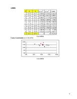 Referāts 'Datormācība ekonomistiem', 8.