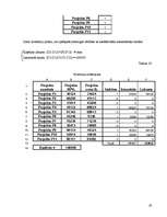 Referāts 'Datormācība ekonomistiem', 19.