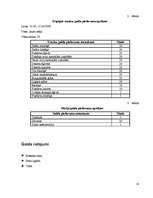 Referāts 'Lieldienu svinību pasākuma apraksts', 10.