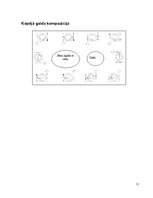 Referāts 'Lieldienu svinību pasākuma apraksts', 11.