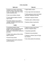 Paraugs 'Sevis izveidota uzņēmuma SVID un PEST analīze', 1.