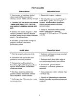 Paraugs 'Sevis izveidota uzņēmuma SVID un PEST analīze', 2.