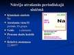 Prezentācija 'Nātrijs', 3.
