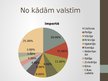 Prezentācija 'Latvijas importa un eksporta tendences pēdējos gados', 4.