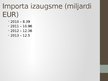 Prezentācija 'Latvijas importa un eksporta tendences pēdējos gados', 9.