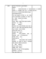 Konspekts 'Integrētas nodarbības konspekts kvalifikācijas eksāmenam pirmsskolā', 7.