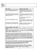 Prakses atskaite 'Pirmsskolas izglītības agrīnās prakses atskaite', 6.