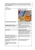 Prakses atskaite 'Pirmsskolas izglītības agrīnās prakses atskaite', 12.